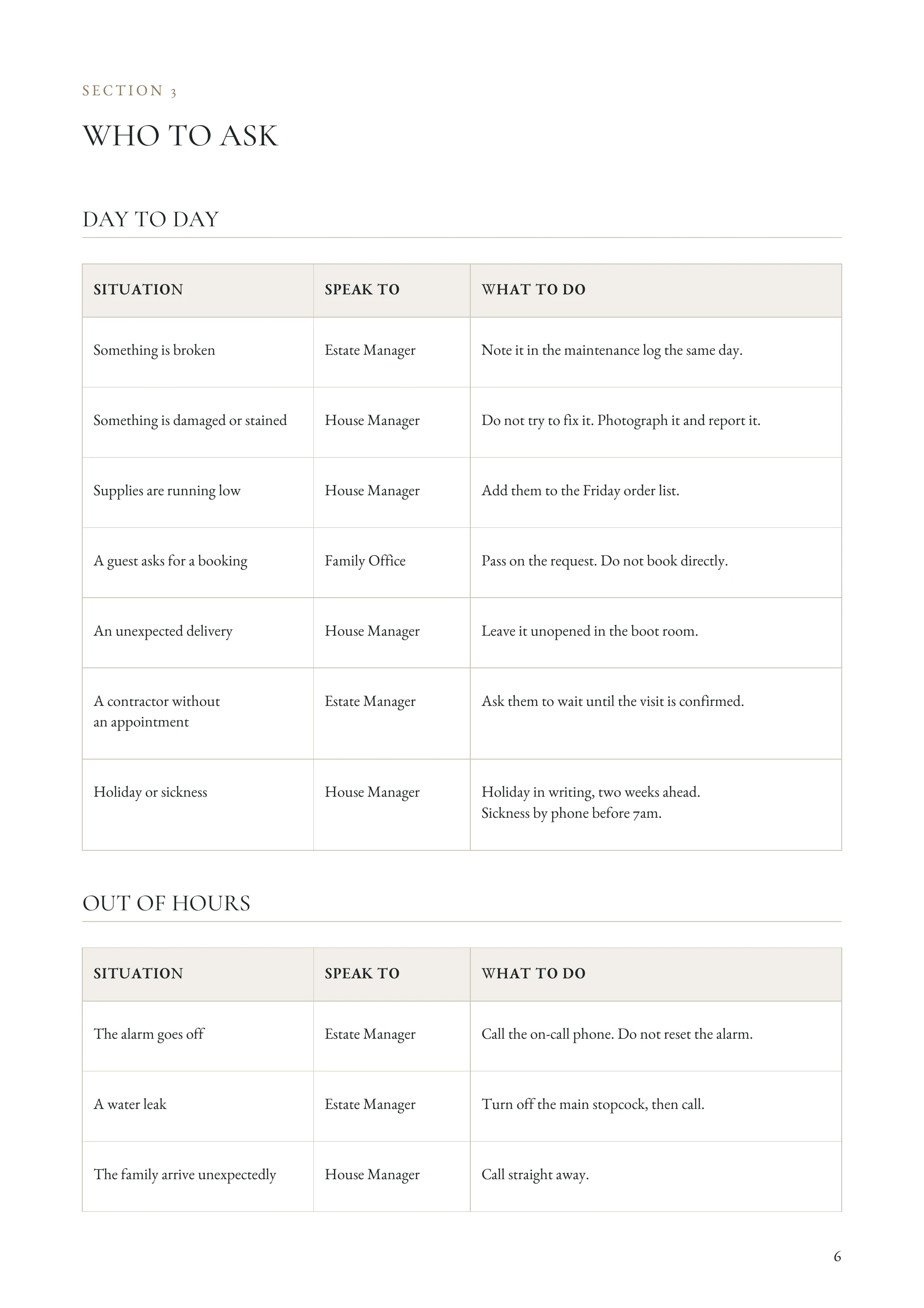 Example staff manual page: Who to Ask. Aldercombe House, a fictional household.